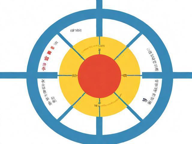 血常规异常：感染与过敏判断依据