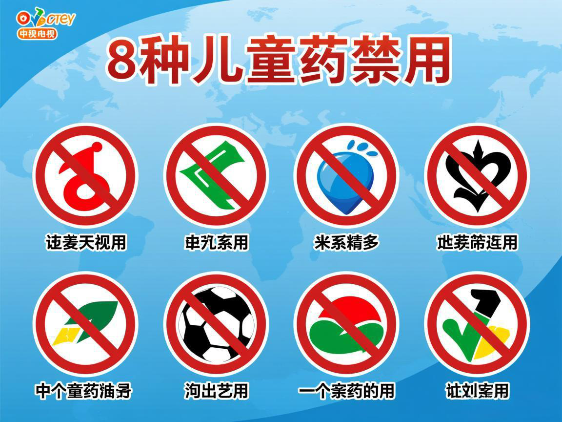 央视点名8种儿童药禁用