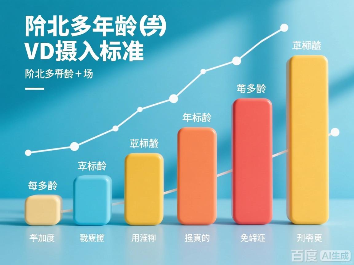 各年龄段维d摄入标准