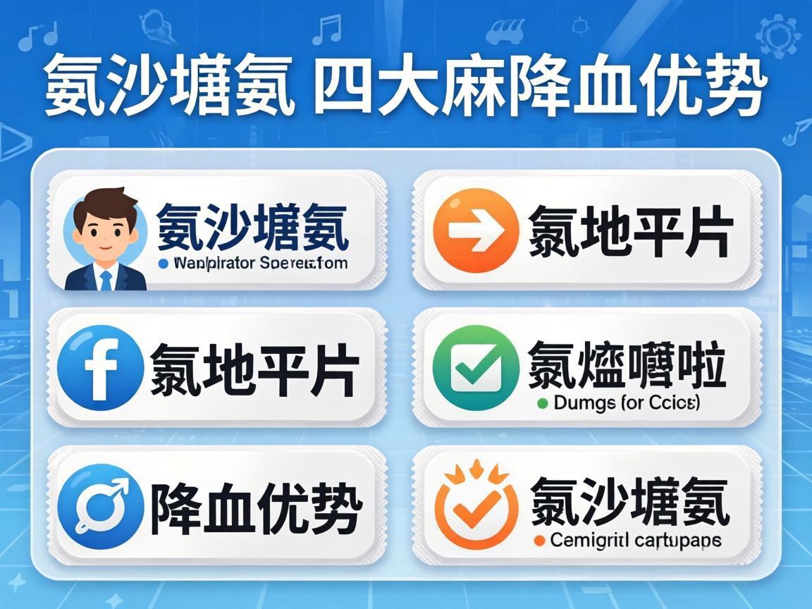 协沙坦氨氯地平片四大降压优势